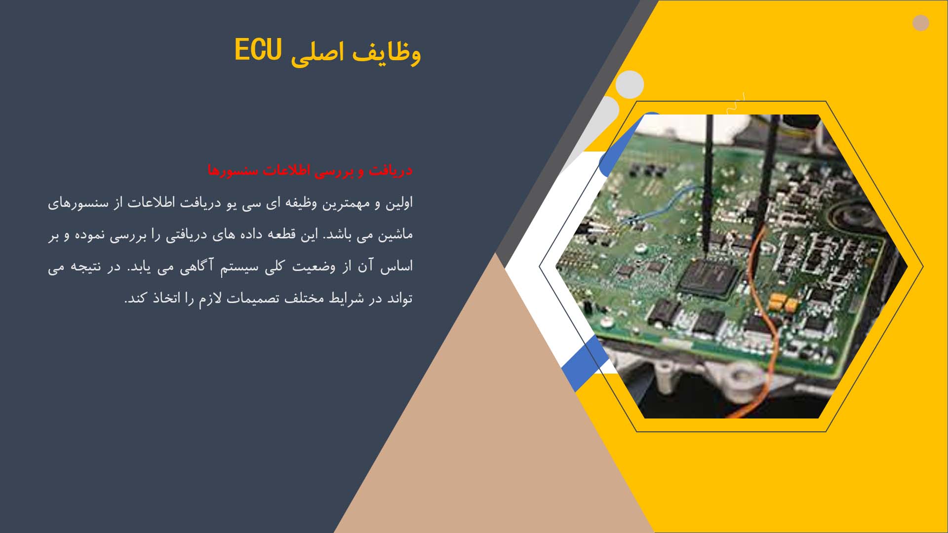 پاورپوینت در مورد ecu خودرو